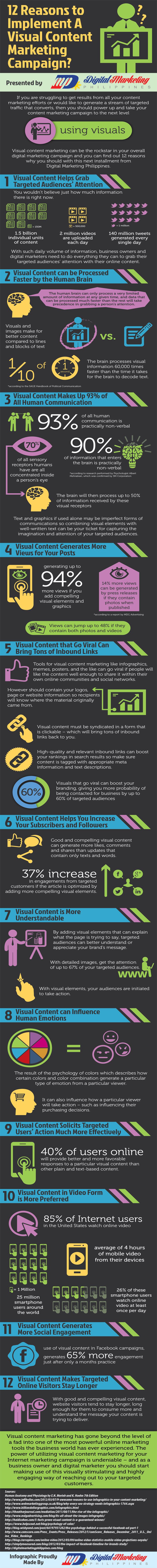 visual-content-marketing