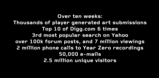 nine inch nails, year zero,asocialman,alternate reality games marketing